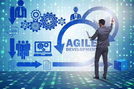 Concept of agile software developmentの写真素材