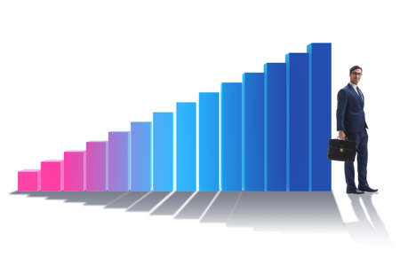 Young businessman in business concept with bar charts