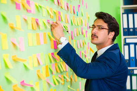Businessman with many business priorities