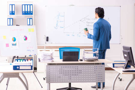 Male sales analyst in front of the whiteboard