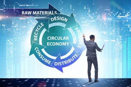 Concept of circular economy with businessmanの写真素材