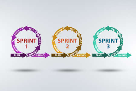 Illustration of agile method concept - 3d rendering