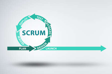 Illustration of agile method concept - 3d rendering