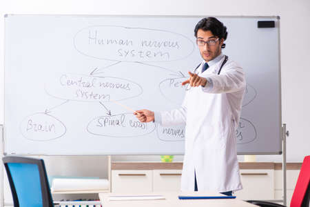 Young male doctor neurologist in front of whiteboard