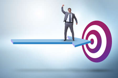 Concept of corporate strategic planning