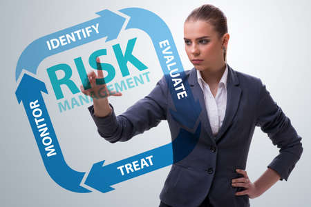 Concept of risk management in modern businessの写真素材