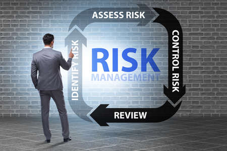 Concept of risk management in modern businessの写真素材