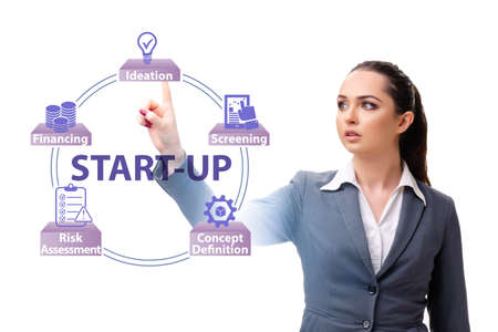 Concept of start-up and entrepreneurshipの写真素材