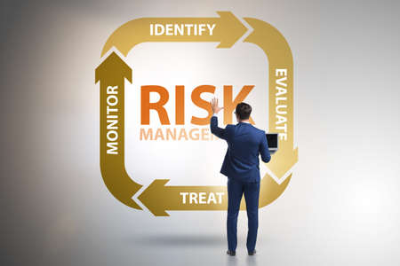 Concept of risk management in modern businessの写真素材