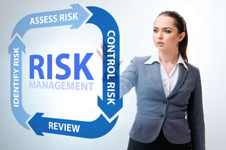 Concept of risk management in modern businessの写真素材