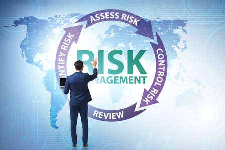 Concept of risk management in modern business