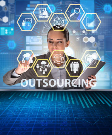 Concept of outsourcing in modern business