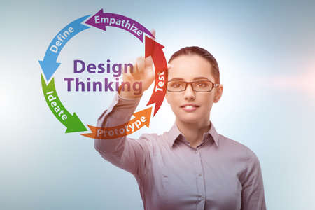 Design thinking concept in software developmentの写真素材