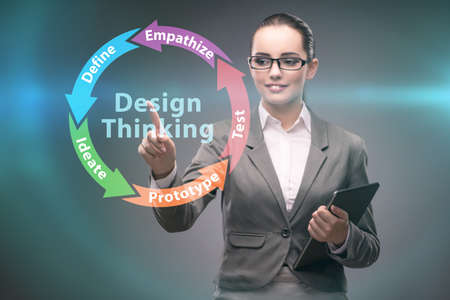Design thinking concept in software developmentの写真素材