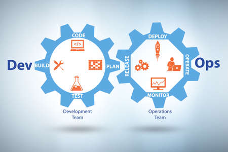 The devops software development it concept - 3d rendering