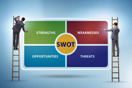 The swot technique concept for businessの写真素材