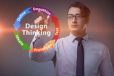 Design thinking concept in software developmentの写真素材