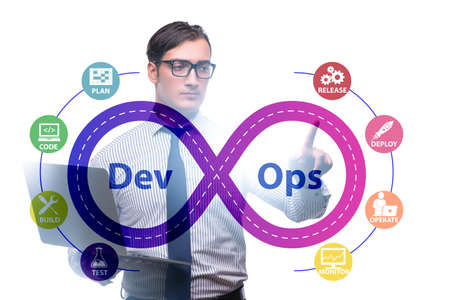 The devops software development it concept