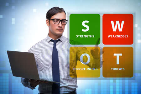 SWOT technique concept for business