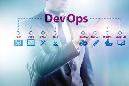 The devops software development it concept