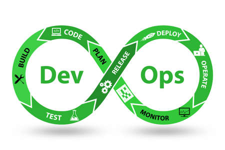 The devops software development it concept - 3d rendering