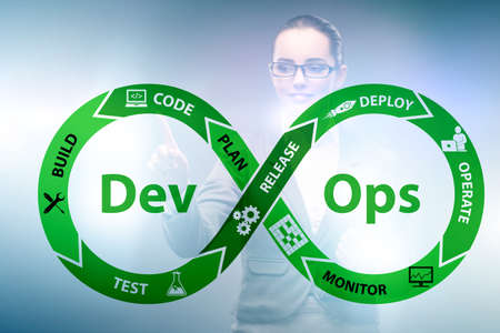 DevOps software development IT conceptの写真素材