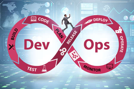 The devops software development it concept