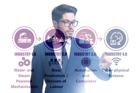 Industry 4.0 concept with various stages