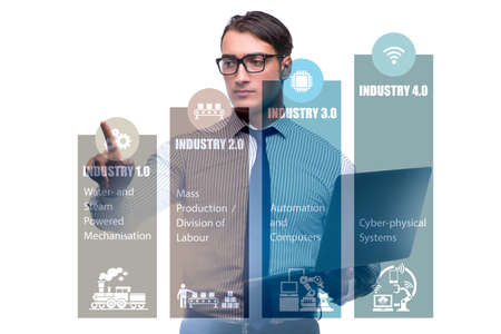 Industry 4.0 concept with various stagesの写真素材