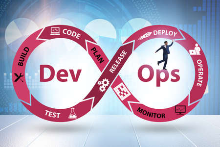 DevOps software development IT concept