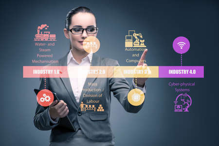Industry 4.0 concept with various stagesの写真素材