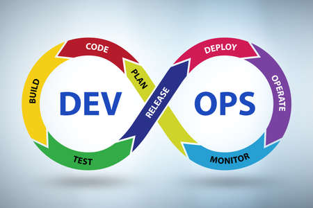 DevOps software development IT concept - 3d renderingの写真素材
