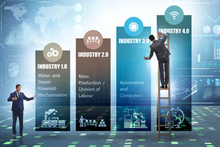 The industry 4.0 concept with various stages
