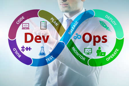 The devops software development it concept