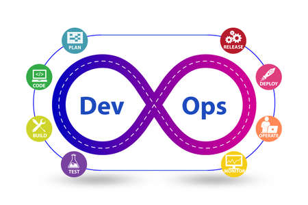 DevOps software development IT concept - 3d renderingの写真素材