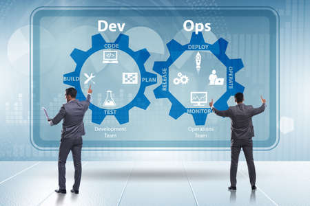The devops software development it concept
