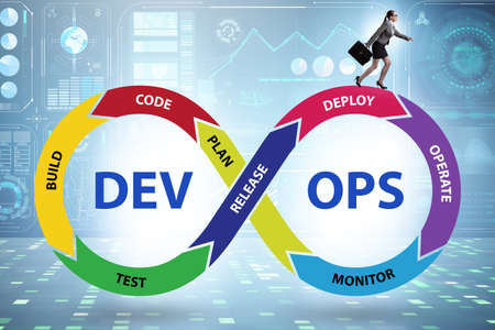 The devops software development it concept