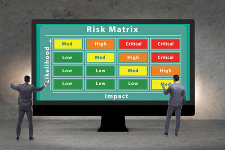 The risk matrix concept with impact and likelihoodの写真素材