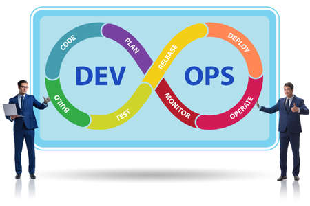 The devops software development it concept