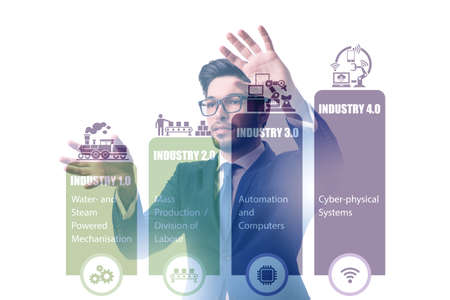 Industry 4.0 concept with various stages
