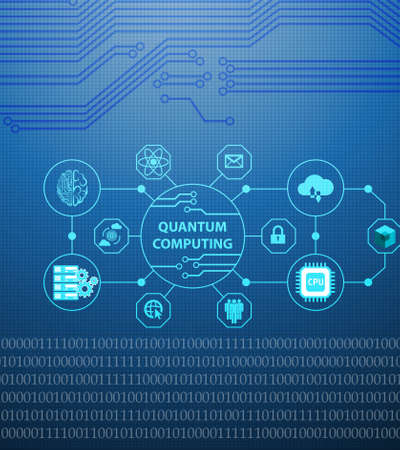 The quantum computing as modern technology concept