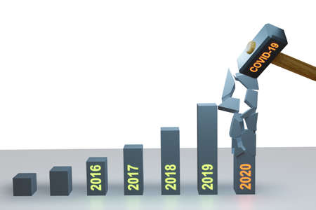 Economic crisis due to coronavirus covid-19