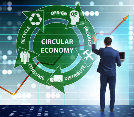 The concept of circular economy with businessman