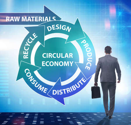 The concept of circular economy with businessmanの写真素材