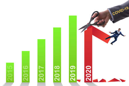 Economic crisis due to coronavirus covid-19