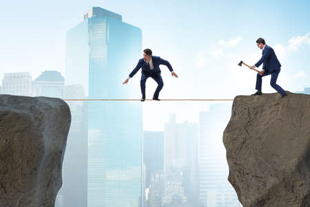 Concept of unethical business competition