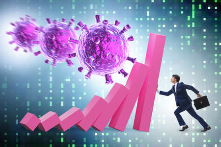 Concept of economic crisis from coronavirus covid-19の写真素材