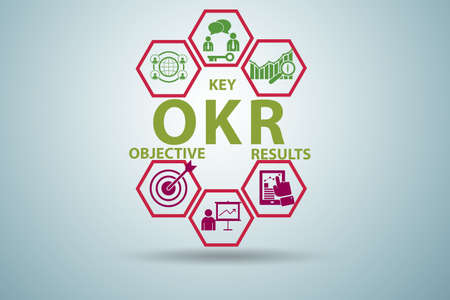 OKR concept with the objective key resultsの写真素材