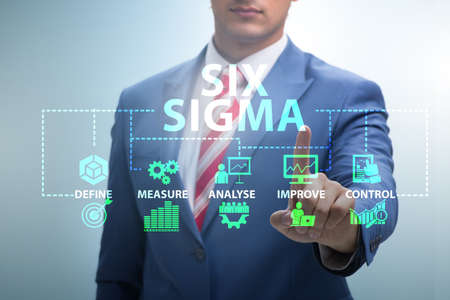Concept of Lean management with six sigmaの写真素材