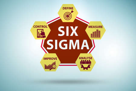 Six sigma illustration - lean management conceptの写真素材